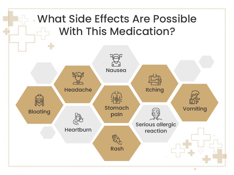 What Side Effects Are Possible With This Medication?